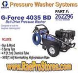 images of Pressure Washer Pumps Atlanta Ga