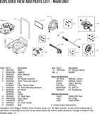 pictures of Pressure Washer Pumps Parts